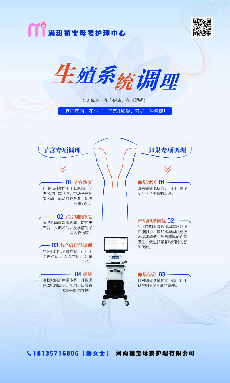 8大品項-生殖系統調理